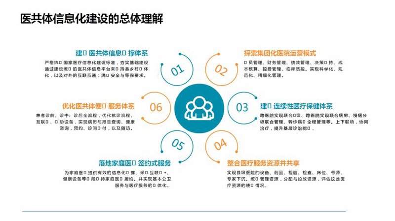 移动健康APP:连接你与健康的桥梁