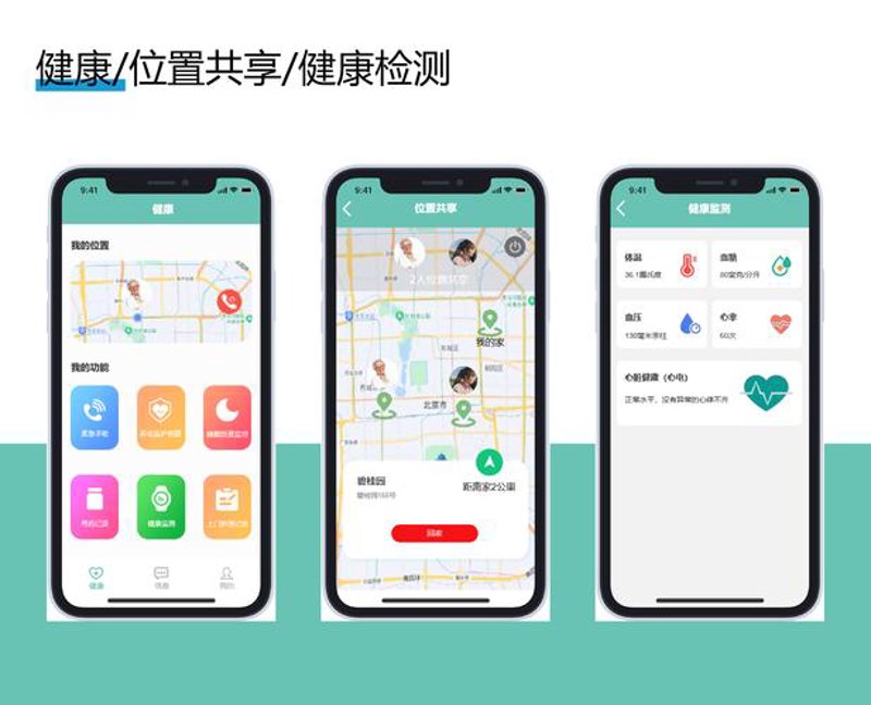 健康管理软件：您身边的私人健康顾问